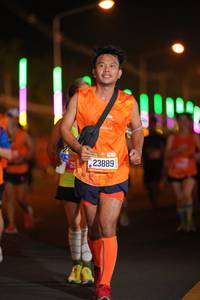 BIB: 23889
                            <button type="button" onclick="openModal(20910925)" class="btn btn-primary btn-sm float-right btn-popup" data-toggle="modal" data-target=".modal-high-quality">
                        <i class="fas fa-shopping-cart"></i> Add to Cart
                    </button>
                                            <button type="button" onclick="isThisMe(20910925, true)" class="btn btn-success btn-sm float-right btn-popup btn-isme hidden" data-toggle="tooltip" data-placement="bottom" title="นี่คือรูปของคุณใช่ไหม คลิกที่นี่เพื่อเอาเข้าอัลบั้ม">
                        <i class="fas fa-plus"></i> Add to album
                    </button>
                    <button type="button" onclick="isThisMe(20910925, false)" class="btn btn-warning btn-sm float-right btn-popup btn-isnotme hidden">
                        <i class="fas fa-ban"></i> Remove from album
                    </button>